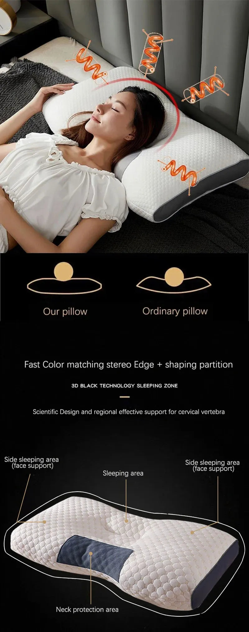 Almohada Protección Cervical Ortopédica