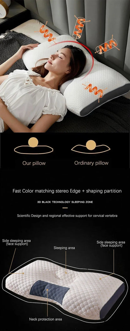 Almohada Protección Cervical Ortopédica